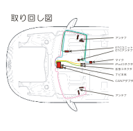 取り回し図