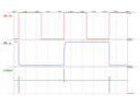 Simulation Waveform
