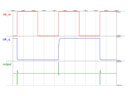 Simulation Waveform